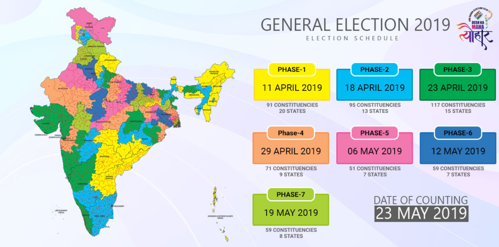 2019 Lok Sabha Election Schedule